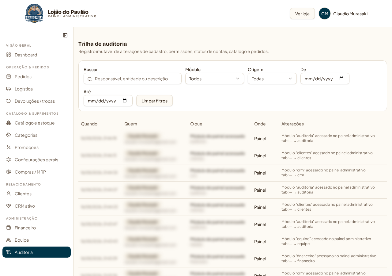 Auditoria (/admin?tab=auditoria) — dados borrados