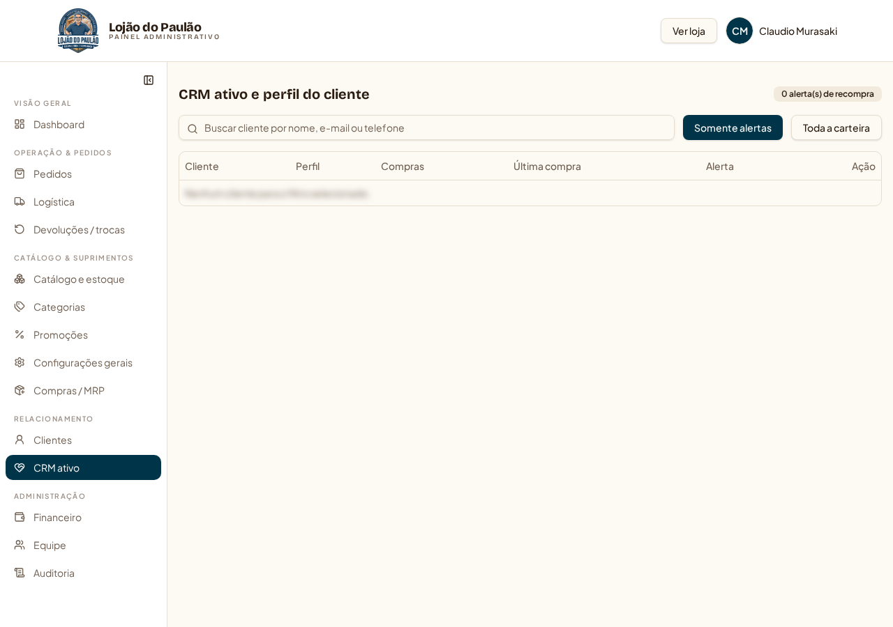 CRM ativo (/admin?tab=crm) — dados borrados