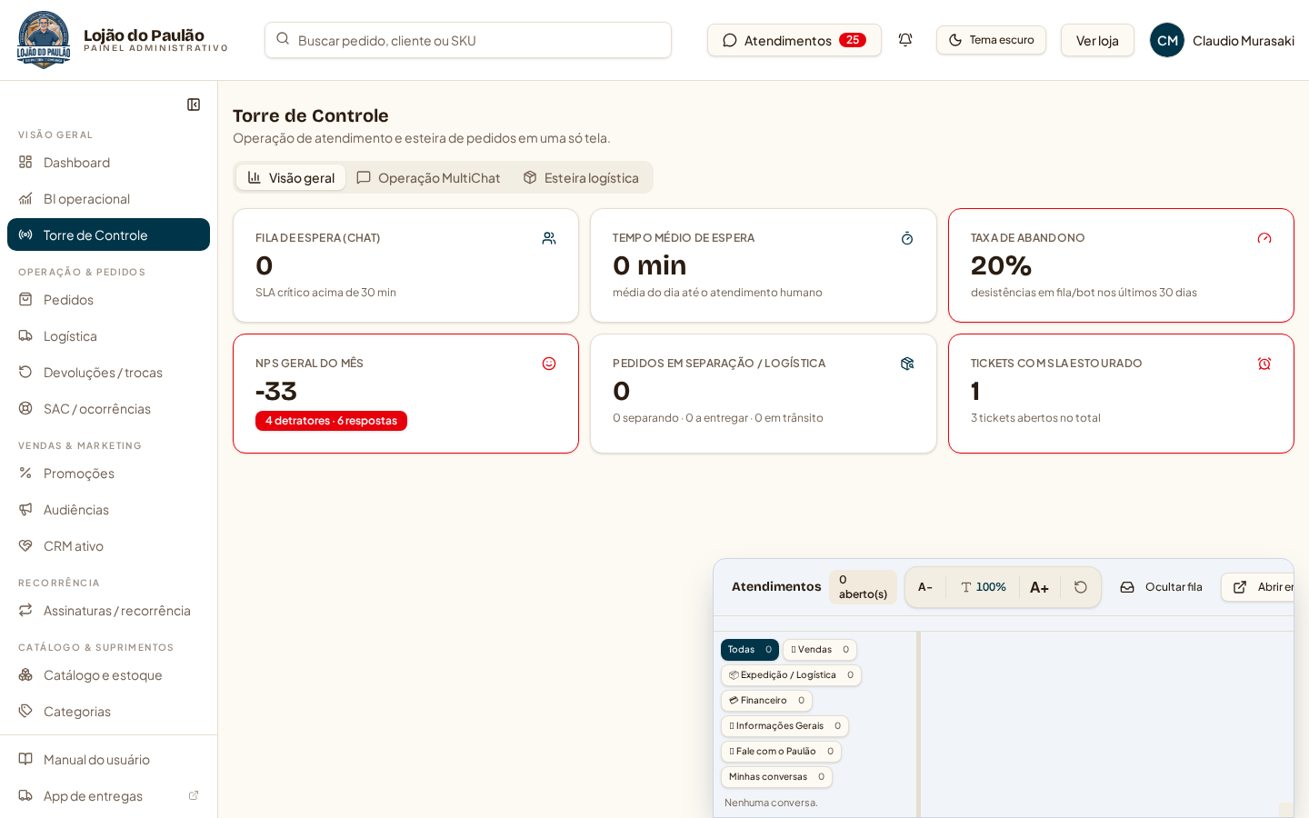 Torre de Controle (/admin?tab=torre) — aba Visão Geral com os seis indicadores ao vivo